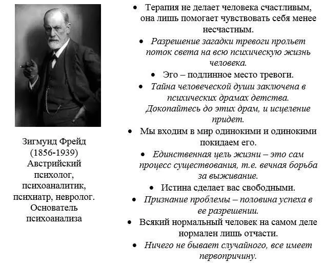 Зигмунд Фрейд гениальный мыслитель археолог души открыл новую эру в - фото 9