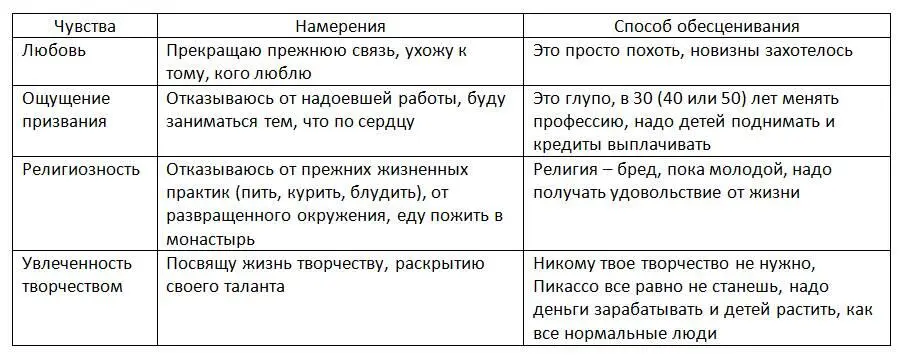 Есть фильмыаллегории про запрет чувствовать 1 Неуместный человек 2006 2 - фото 3