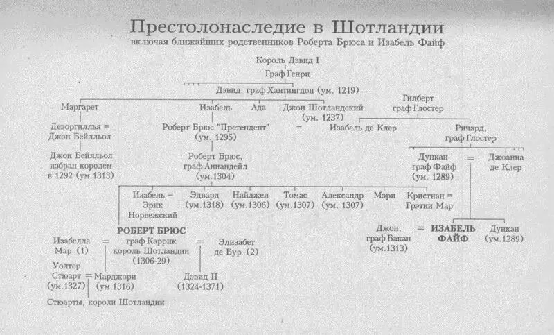 СОН В эту ночь все повторилось надвинувшись безмолвно и угрожающе как - фото 1