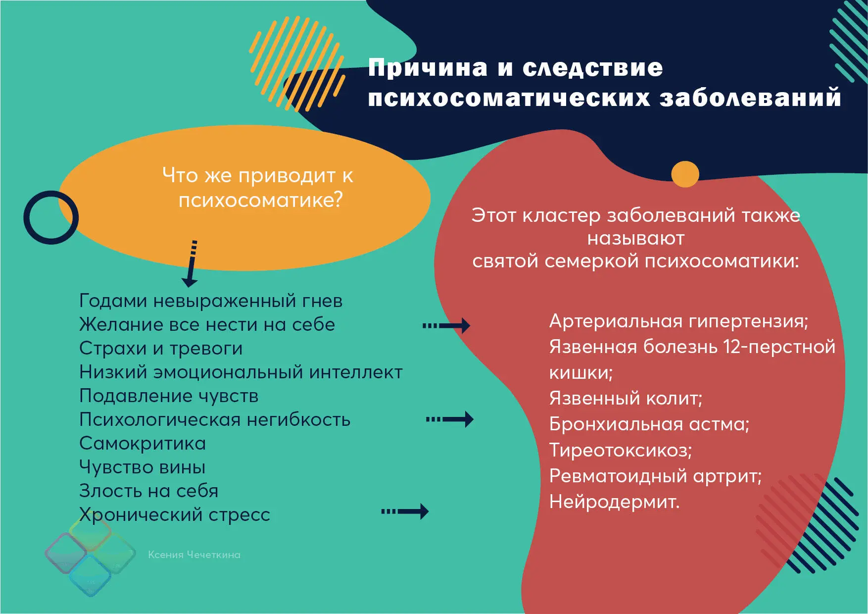 О чувстве стыда Вам знакомо это чувство Когда хочется провалиться сквозь - фото 10