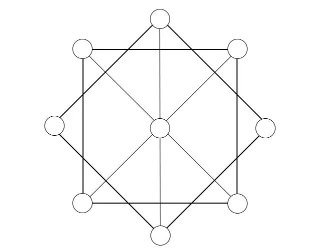 Графически это символ октаграмма восьмиконечная звезда который часто - фото 1