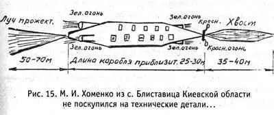 Следующим шагом в расследовании было посещение библиотеки Что же писали газеты - фото 15