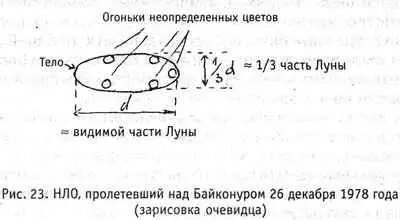 Я вдруг увидел маленькую яркую звездочку прямо над собой Чтото меня - фото 23