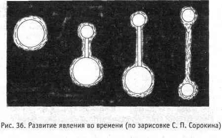 Секунд через 1015 после того как я увидел шар из него вверх вдруг пополз луч - фото 36