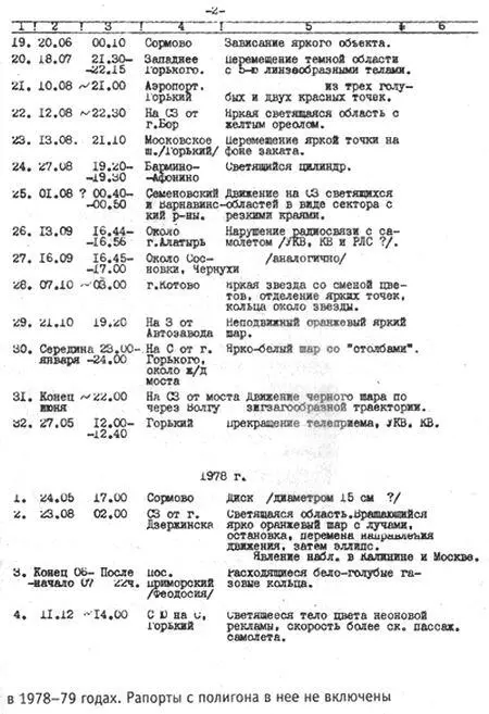 С этим надо было чтото делать однако такая возможность появилась только после - фото 51