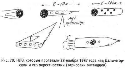 Они отлично фиксировались радарами а один объект даже завис над штабом округа - фото 73