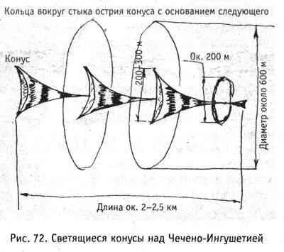 Предмет был похож на шапку и одновременно напоминал медузу Верхняя его часть - фото 75