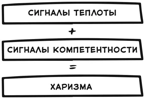 Эта формула подходит для любого взаимодействия И может в корне изменить способ - фото 2