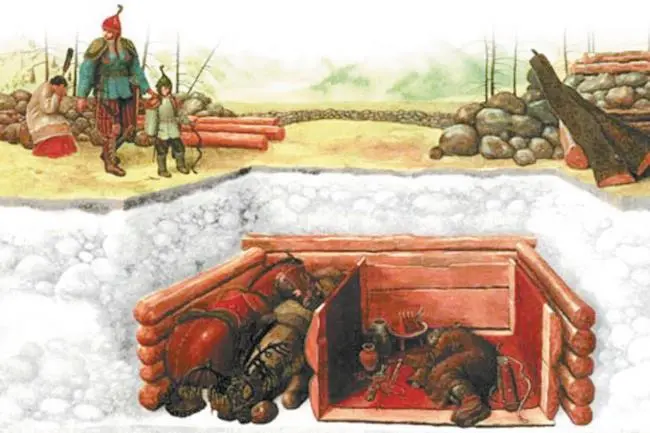 Захоронение всадника вместе с конём Реконструкция В материалах курганов - фото 3
