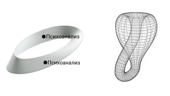 Рис 5 Лента Мебиуса Бутылка Кляйна Именно поэтому я и написал что говорить - фото 5