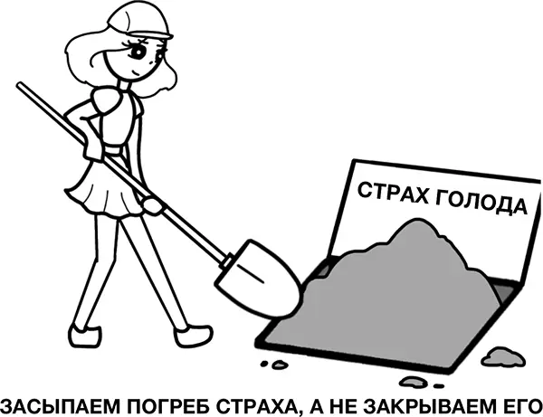 Еще очень важный момент в нашей работе не будет никакого смысла если ты снова - фото 9