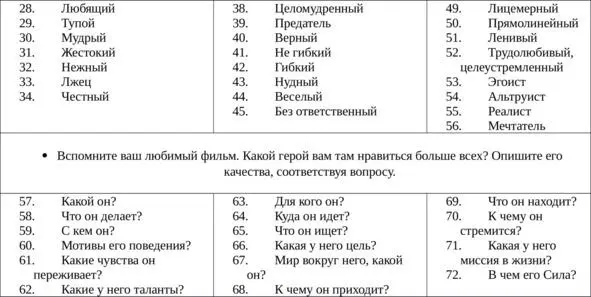 Инструкция Судьбалогия Зеркала это эффективный экспрессметод решения - фото 3