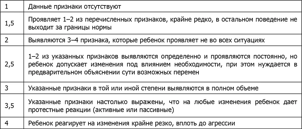 7 Наличие стереотипных форм деятельности есть привязанность к определенной - фото 15
