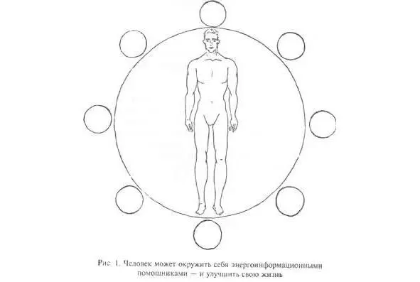 Но если вы достаточно подготовлены и всё сделаете правильно то сможете - фото 1