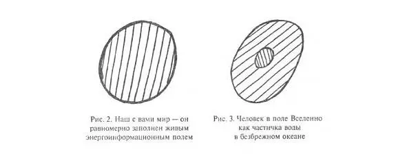 Направляя все свои силы на добывание денег мы чаще всего в итоге их теряем - фото 2