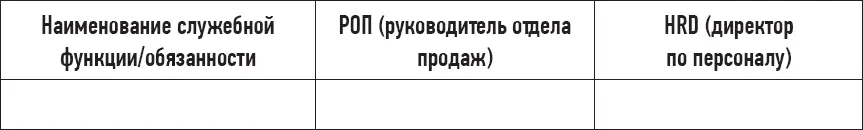 На многих конференциях 20202022х годов слушая выступления руководителей - фото 2