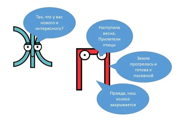 Сообщение должно содержать полную информацию кто где когда что почему - фото 22