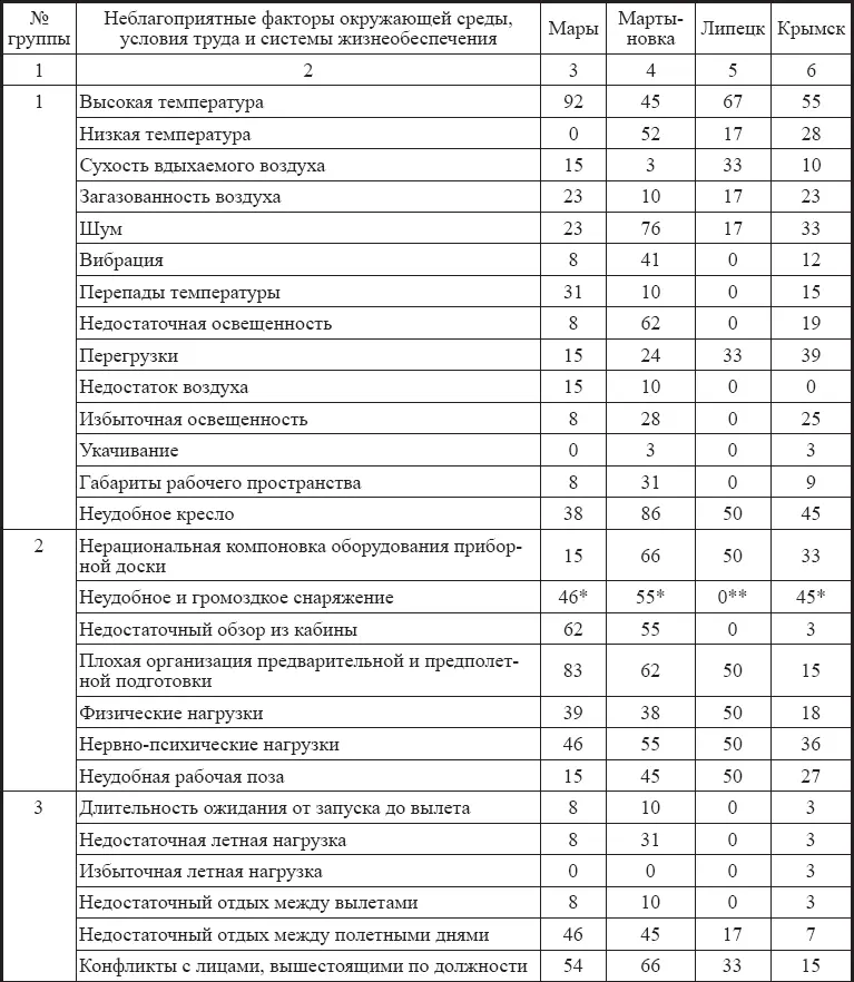 Примечание ВКК6 и хлопчатобумажный комбинезон хлопчатобумажный - фото 8