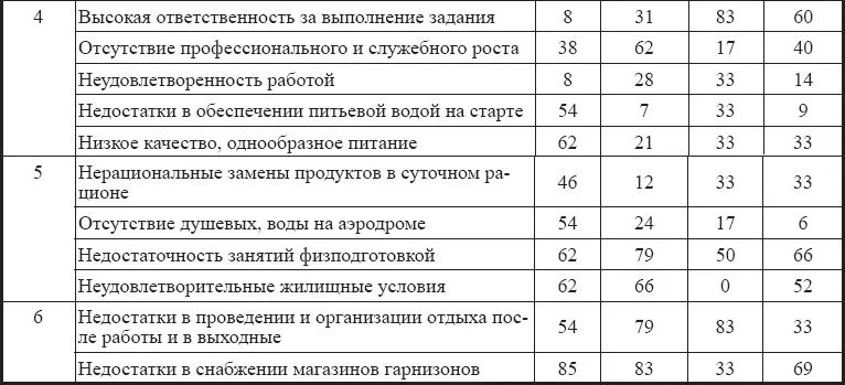 Примечание ВКК6 и хлопчатобумажный комбинезон хлопчатобумажный - фото 9