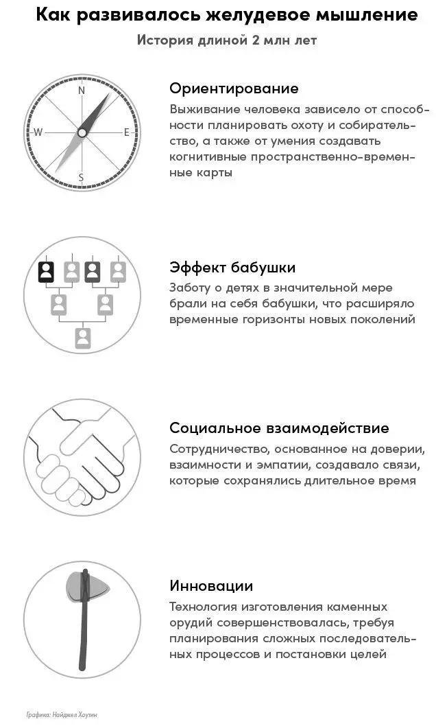 За последнее столетие антропологи обнаружили у коренных народов разнообразные - фото 6