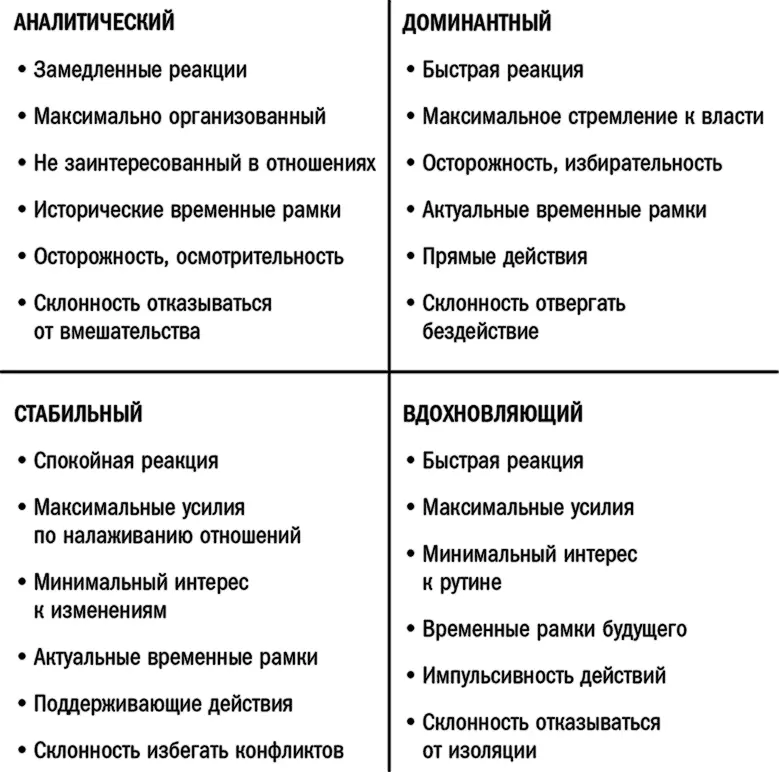 Многие из тех кого вы встречаете обладают качествами которыми вы и сами не - фото 4