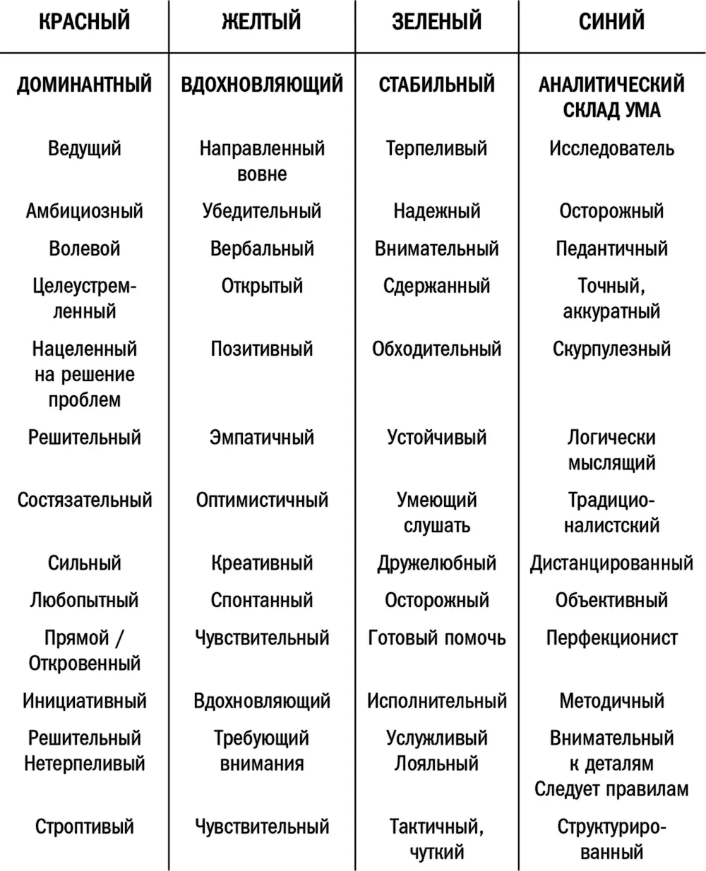 Но разумеется может возникнуть и обратный эффект Прочитав некоторые - фото 5