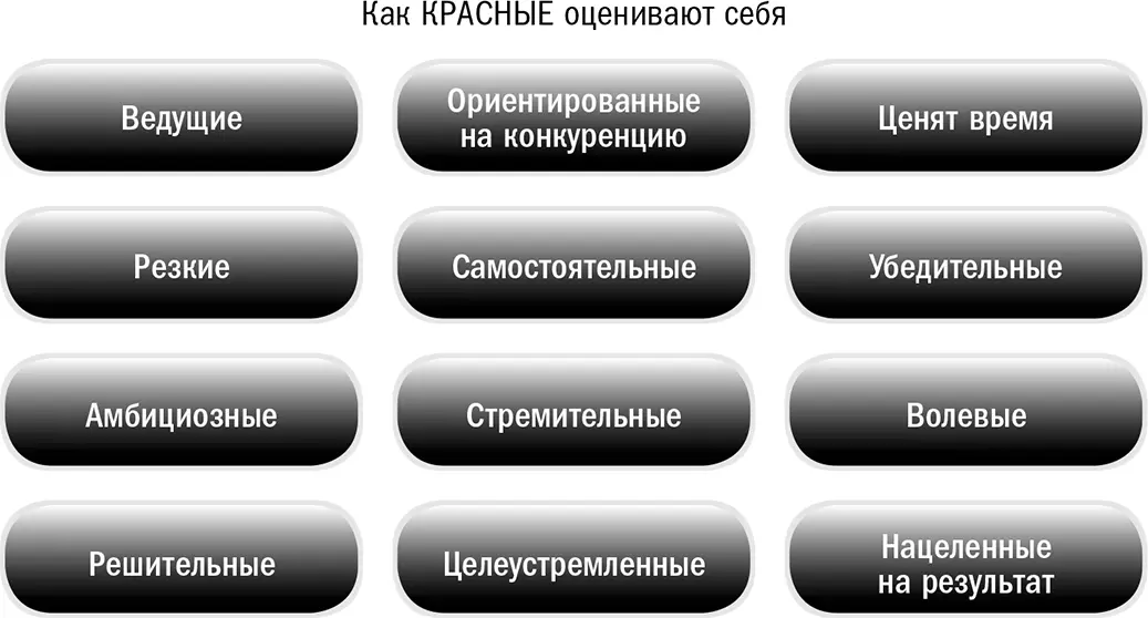 И что вы на это скажете Что ж поехали дальше Снова жмем на газ Если можно - фото 6