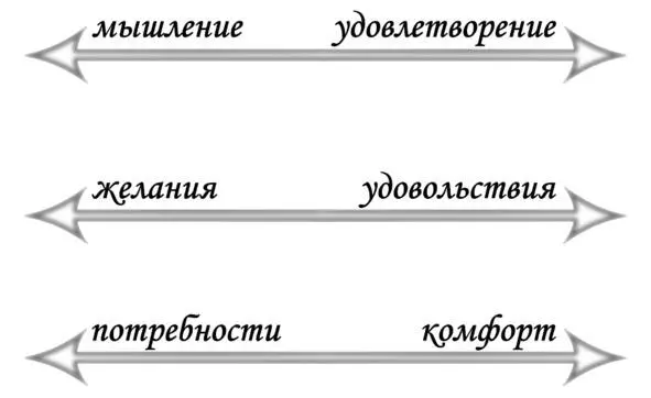 Наверняка на намечающейся вечеринке наши друзья не станут этим заниматься Так - фото 2