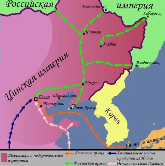 Подавление Ихэтуанъского восстания Ихэтуани Схема боксёрского восстания - фото 7