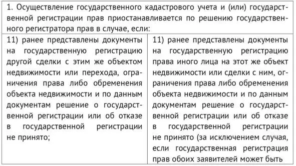 Как видно пункт 11 ч 1 ст 26 Закона был дополнен следующим положением - фото 15