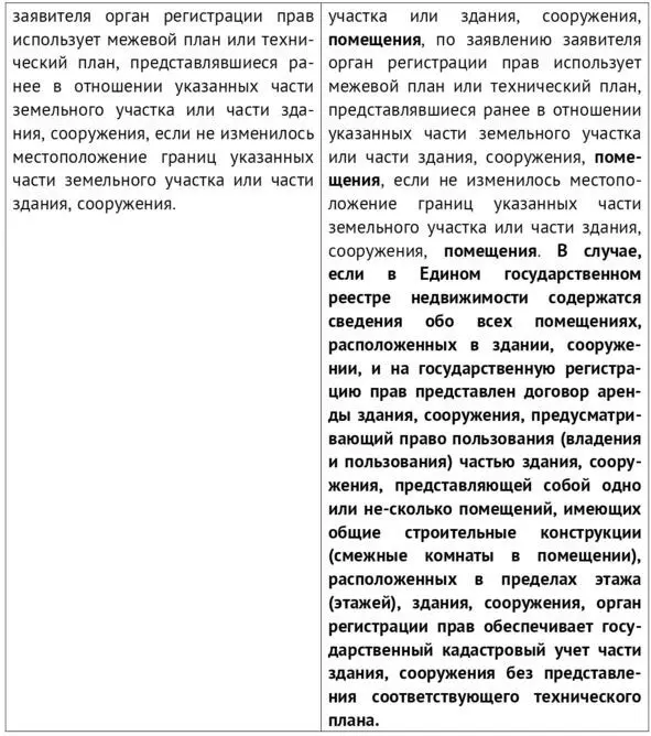 Как видим из сравнительной таблицы в части первого предложения части 2 ст 44 - фото 18