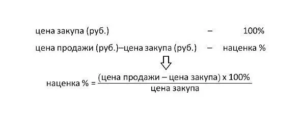 Если полученное значение наценки в процентах разделить на 100 получим значение - фото 5