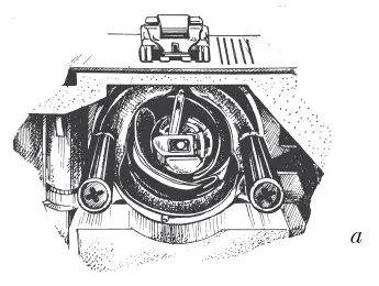 Рисунок 2 Типы челночного устройства в швейных машинах а качающийся б - фото 5
