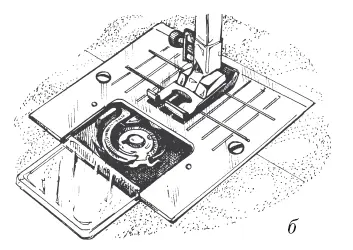Рисунок 2 Типы челночного устройства в швейных машинах а качающийся б - фото 6