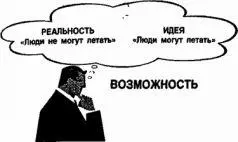 Причина по которой многие люди говорили Человек никогда не сможет летать - фото 4