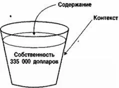 Я рассказываю вам эту историю потому что хочу указать на важность стремления - фото 8