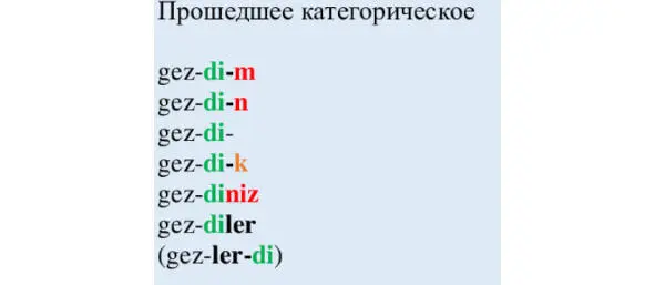 Оборот который ACAK okumak читать Ben okuyacağ ım Sen okuyacağ - фото 43