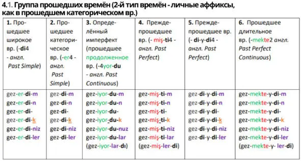 1 Eski исходный пад в былые времена her Yeni Yılı 3 л ед ч каждый - фото 50
