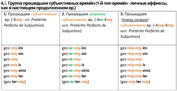 1 Sen изменяющаяся ф направительный пад bu буфер n исходный - фото 60