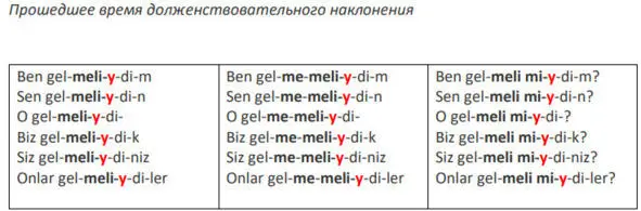 Bu konuşmayı çok daha önce yapmalıyd ı m Bunu saatler önce yapmalıydın ama - фото 68