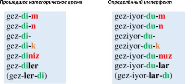 Hayat местный пад başka ne направительный пад ihtiyacın - фото 78