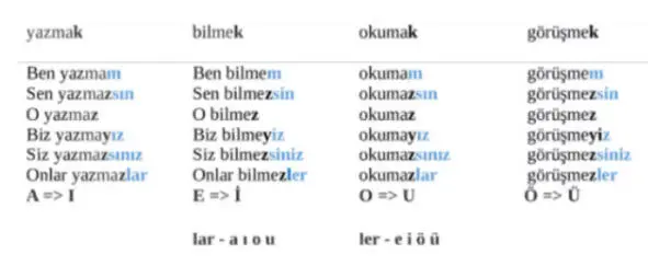 Hayal her zaman ahır местный пад durmak настоящее широкое вр - фото 79