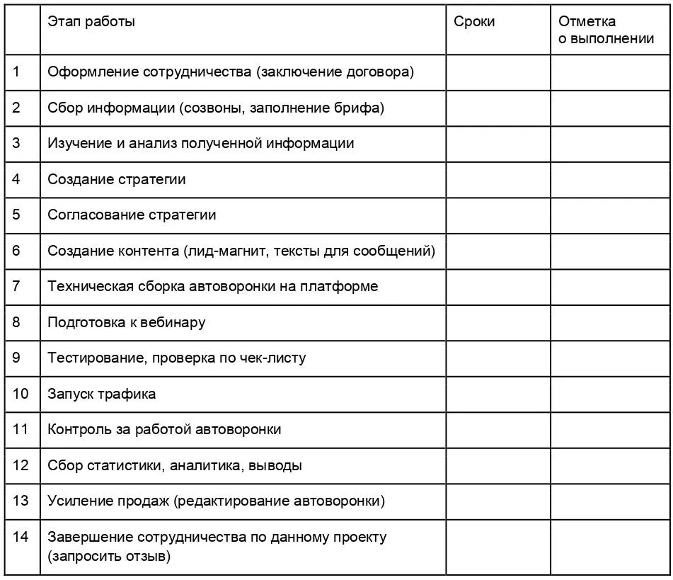 Шаблон договора можно скачать здесь - фото 1