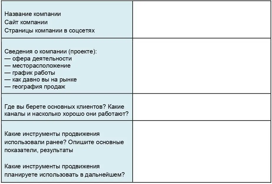 Продукт Клиенты Конкуренты А - фото 2