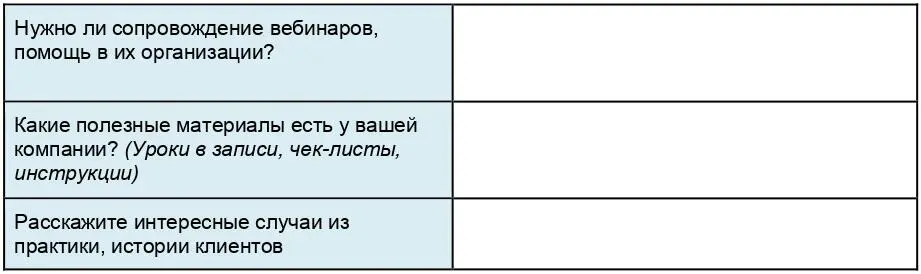 Популярные схемы автоворонок На следующих страницах вы увидите примеры схем - фото 7