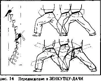 ВРАЩЕНИЕ БЕДЕР рис 15 Постоянная тренировка дает в результате резкое и - фото 11