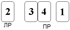 Рис 4 3 На втором пасе колоду опускаете вперёд от малого пакета Третий палец - фото 4