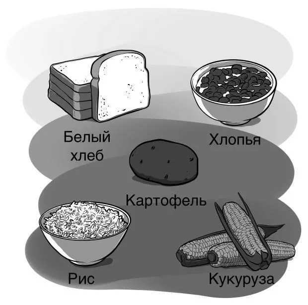 Так сложилось что под сахаром часто понимают только сладкое Почти вся - фото 22