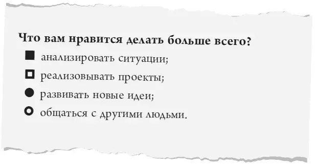 С меня хватит 35 стратегий выживания в офисе когда все вокруг бесит - фото 23