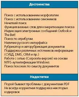 Корпоративная версия SearchInform Corporate состоит из двух приложений - фото 49